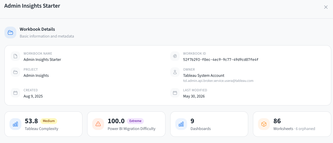 Workbook Details page showing workbook metadata, scores, and migration reasons.